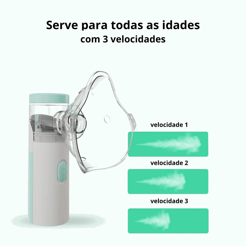 Neebo (Nebulizador Portátil) - Divertida Vida